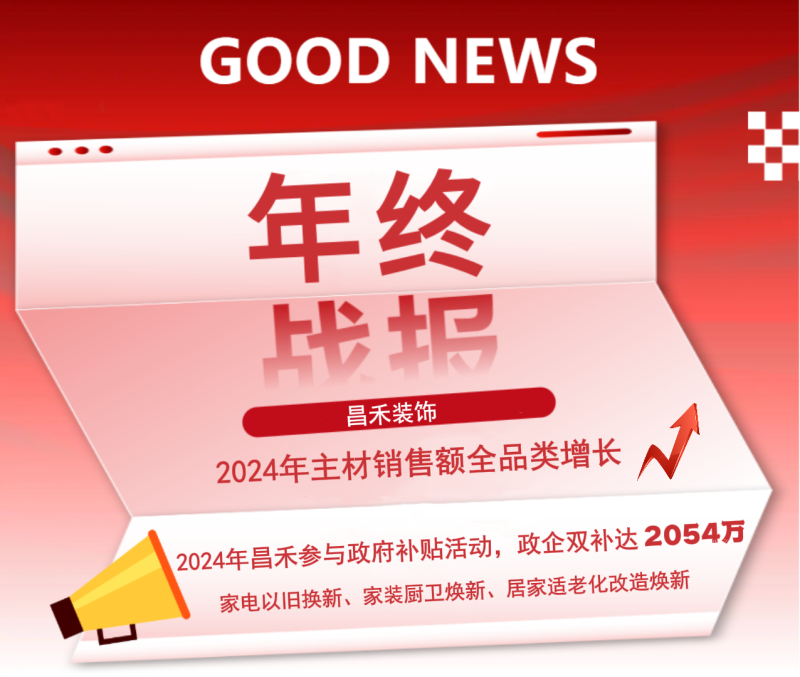 年終戰(zhàn)報！2024年昌禾裝飾主材銷售額實現(xiàn)全品類增長，再創(chuàng)輝煌佳績！